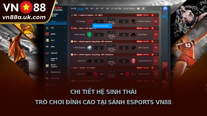 Chi Tiết Hệ Sinh Thái Trò Chơi Đỉnh Cao Tại Sảnh Esports VN88